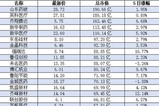 江南娱乐app最新版本下载安装截图1