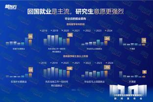 塔利斯卡：0-3输给利雅得新月不是滋味 但我们仍有信心问鼎冠军