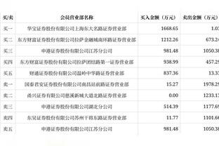 迪卡尼奥：上赛季的欧冠决赛让国米成熟了，劳塔罗是球队的领袖