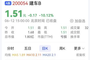 普吉：几乎每周都和阿尔巴、布斯克茨交流 梅西让大联盟更受关注