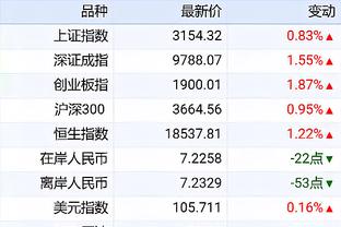 开云足球直播官网入口截图0