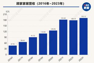 热火官方：巴特勒遭遇右膝内侧副韧带扭伤 将伤缺数周